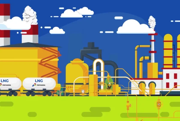 Pertamina Gas – Company Profile